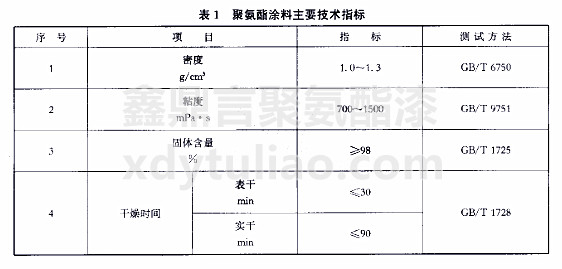 SY/T 4105-2005ƃޟo܄۰Ϳσ(ni)Ӽg(sh)Ҏ(gu)-1۰ͿҪg(sh)ָ(bio)